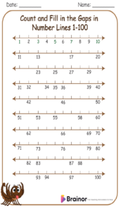 Count and Fill in the Gaps in Number Lines 1-100