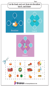 Cutting and Sorting Food Groups Worksheet