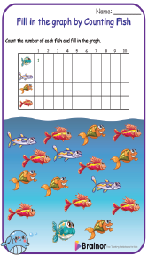 Fill in the graph by Counting Fish 
