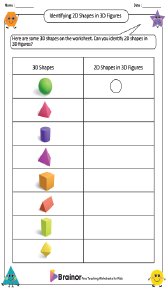 Identifying 2D Shapes in 3D Figures Worksheet
