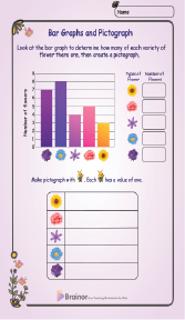 Pictograph Worksheets for Grade 1