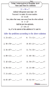 Using Compensation in Breaking Apart Ones and Tens for Addition Worksheet