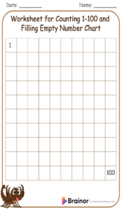Worksheet for Counting 1-100 and Filling Empty Number Chart
