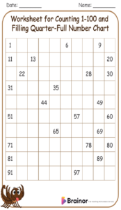 Worksheet for Counting 1-100 and Filling Quarter-Full Number Chart