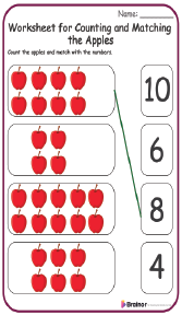 Worksheet for Counting and Matching the Apples 