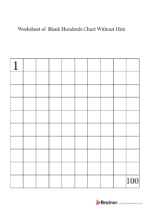 blank hundred chart