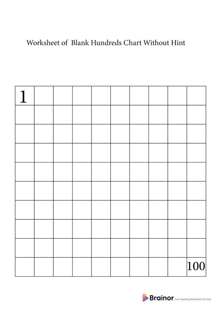 Blank Hundreds Chart Printable