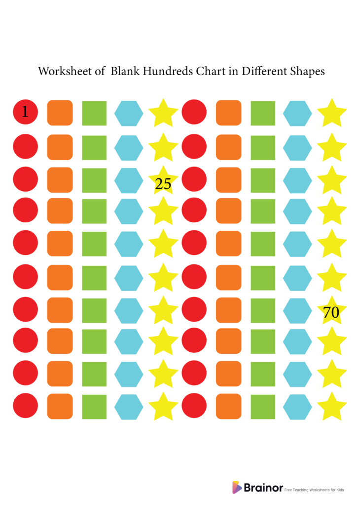 Blank Hundreds Chart Printable