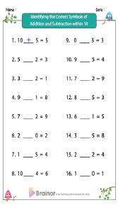 Identifying the Correct Symbols of Addition and Subtraction within 10 Worksheets