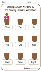 Reading Number Words to 10 and Drawing Elements Worksheet 