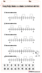 placing numbers on a number line