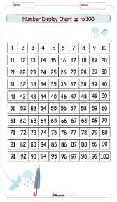 Number Display Chart up to 300