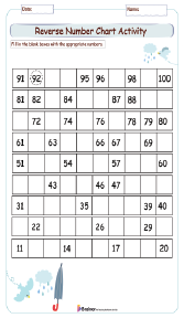 Reverse Number Chart Activity