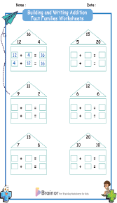 Building and Writing Addition Fact Families Worksheets 