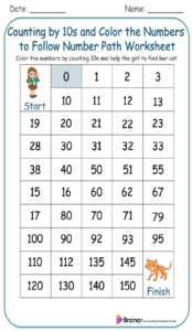Counting by 10s and Color the Numbers to Follow Number Path Worksheet 