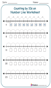 Counting by 10s on Number Line Worksheet 