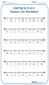 Counting by 1s on a Number Line Worksheet