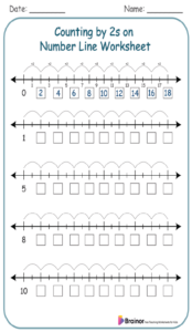 Counting by 2s on Number Line Worksheet