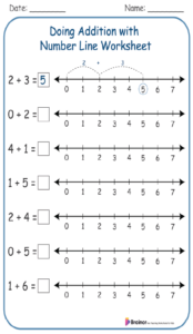 Doing Addition with Number Line Worksheet 