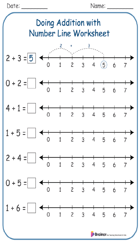 20+ Counting On A Number Line Worksheet 