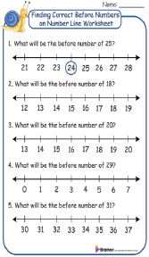 Finding Correct Before Numbers on Number Line Worksheet