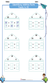 Identifying Addition Facts Family to 20 Worksheets