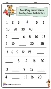 Identifying Numbers from Counting Times Table Pattern Worksheets