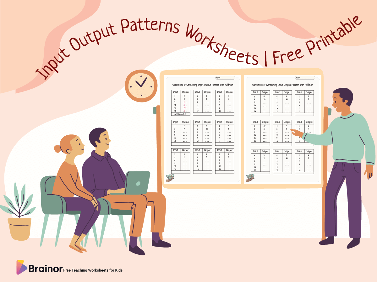 Input Output Patterns Worksheets overview