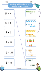 Matching Addition Facts to 5 with Different Objects Worksheets 