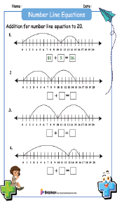 Number Line Equations
