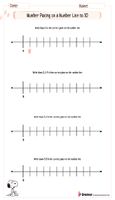 Number Placing on a Number Line to 10