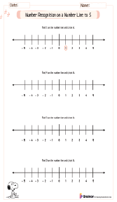 Number Recognition on a Number Line to 5