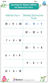 Searching for Related Addition and Subtraction Facts Worksheets