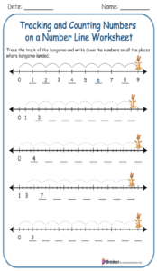 Tracking and Counting Numbers on a Number Line Worksheet