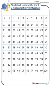 Worksheet on Using 100s Chart to Find Correct Between Numbers