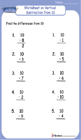 Worksheet on Vertical Subtraction from 10
