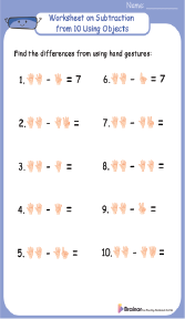 Worksheet on Subtraction from 10 Using Objects
