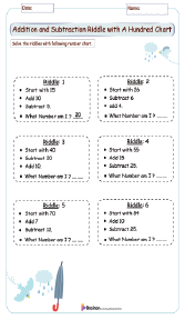 2. Addition and Subtraction Riddle with A Hundred Chart 