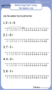 Subtracting 0 and 1 Using the Number Line