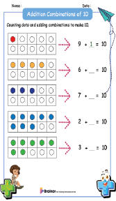 Addition Combinations of 10 
